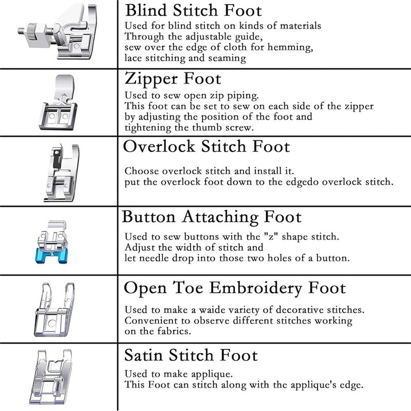Hot Trend-11Pcs Presser Foot S - огляд і ціна Sewing Zigzag