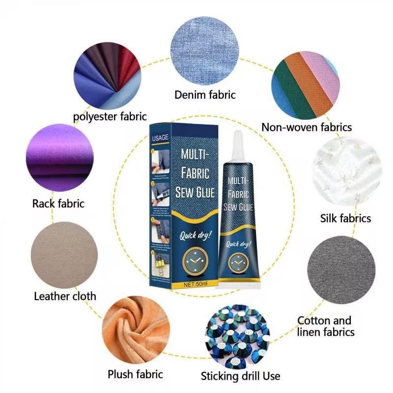 Fabric Sewing Glue Clothing Me - огляд і ціна Fabric Glue Bond